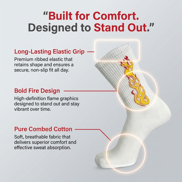 Fire 2.0 Edition - Pack of 3