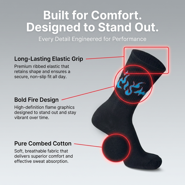 Fire 2.0 Edition - Pack of 3