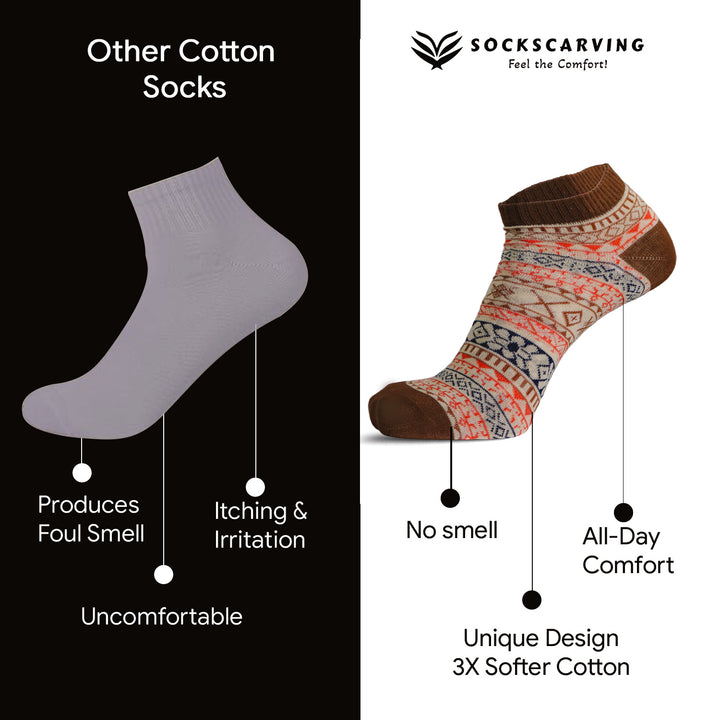 Lightweight No-Show Socks with Secure Fit
-Micro Armed No-Show Edition-